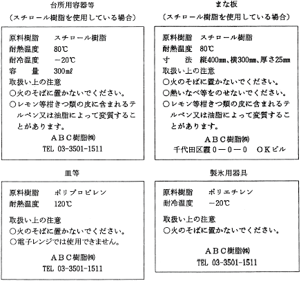 表示例